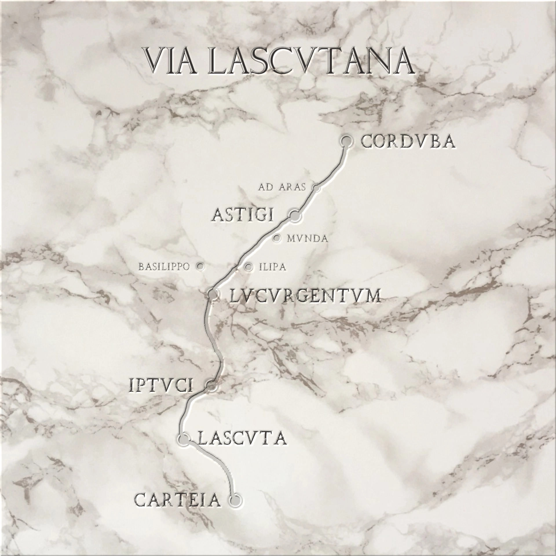 Itinerario VIA LASCVTANA