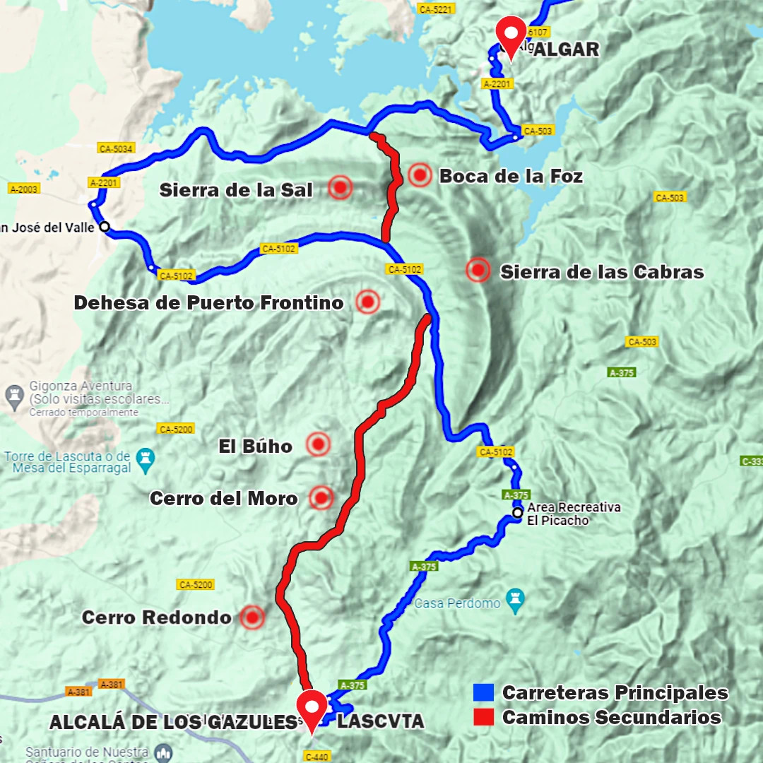 Itinerario propuesto para vehículos